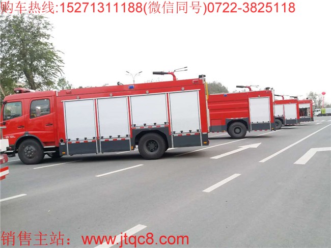 中国水罐消防车市场敢于突破自我 勇于竞争