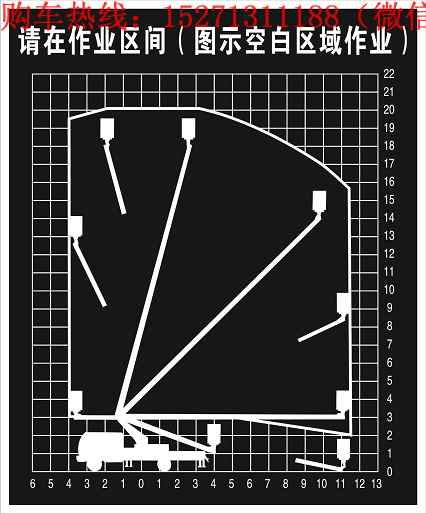 五十铃20米直臂式升降车|伸缩式升降车|JDF5070JGK20Q5S型高空作业车价格厂家直销